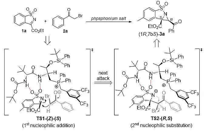 首次实现季鏻盐催化的四取代氮杂环丙烷不对称合成